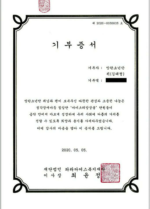 Certificate of Donation